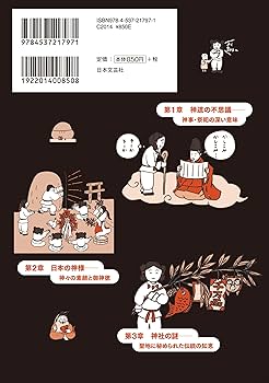 図解眠れなくなるほど面白い聖書 など9冊セット 図解眠れなくなるほど面白い聖書 など9冊セット 眠れなく